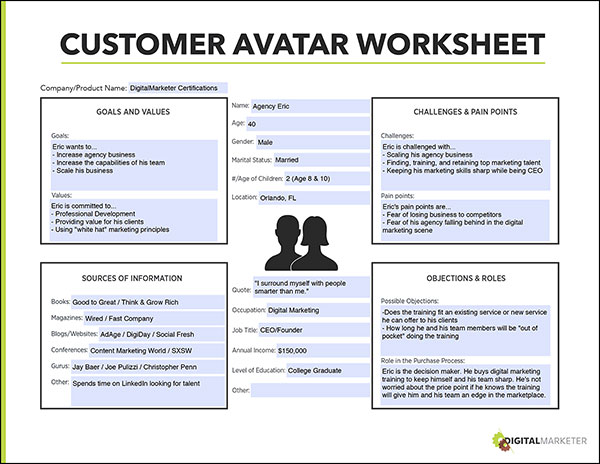 Customer-avatar-img2 - Blog Tyrant customer avatar worksheet from digital marketer