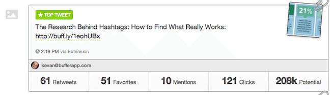 buffer a/b test tweet 2 - Blog Tyrant buffer a/b test tweet 2