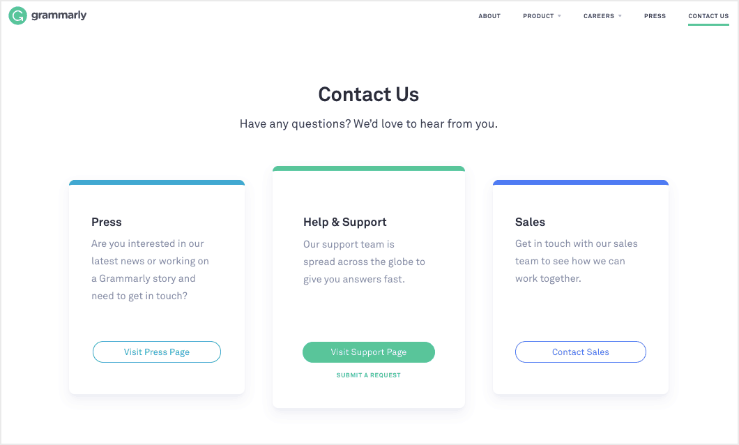 grammarly contact page - Blog Tyrant grammarly contact page
