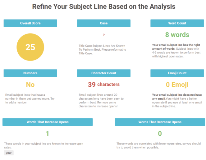 headline-analyzer-tool-1 - Blog Tyrant subject line analyzer tool for email newsletters