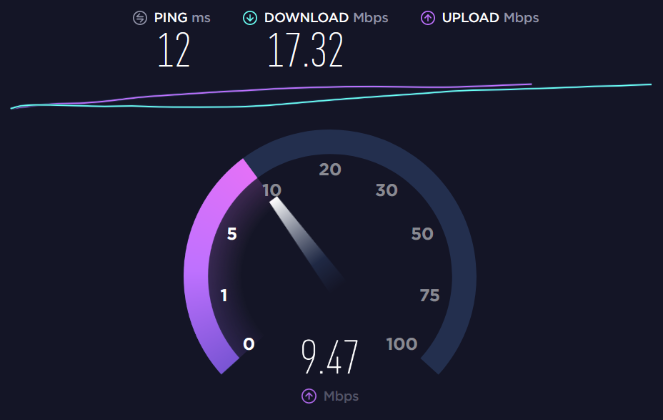 internet-speed-test - Blog Tyrant test your current internet speed