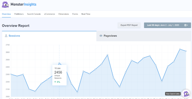 mi-overview-report - Blog Tyrant monsterinsights-overview-report