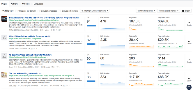 rsz_ahrefs-content-explorer - Blog Tyrant ahrefs content explorer