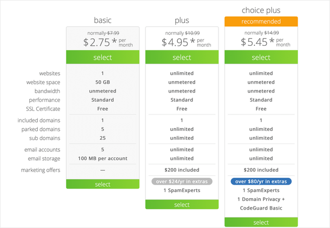 rsz_select-free-business-email-bluehost-plan - Blog Tyrant bluehost pricing plans