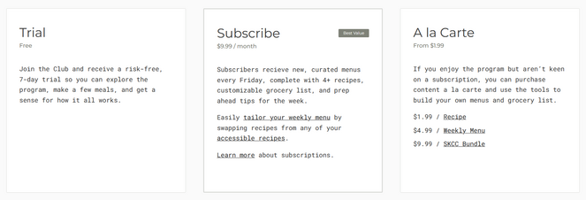 rsz_sprouted-kitchen-memberships - Blog Tyrant sprouted kitchen food blog memberships