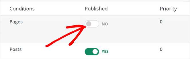 Toggle the switch for theme parts you don't want to use - Blog Tyrant Toggle the switch for theme parts you don't want to use