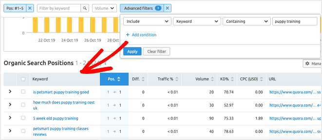 semrush quora filter example - Blog Tyrant semrush quora filter example