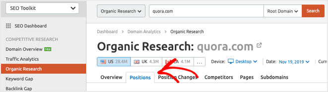 semrush quora example - Blog Tyrant semrush quora example