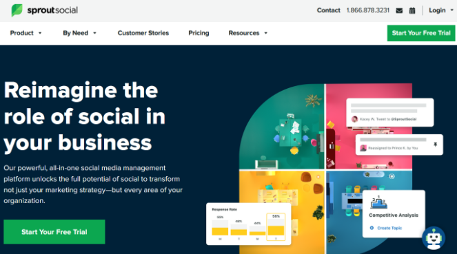 sprout-social - Blog Tyrant sprout social social media management tool